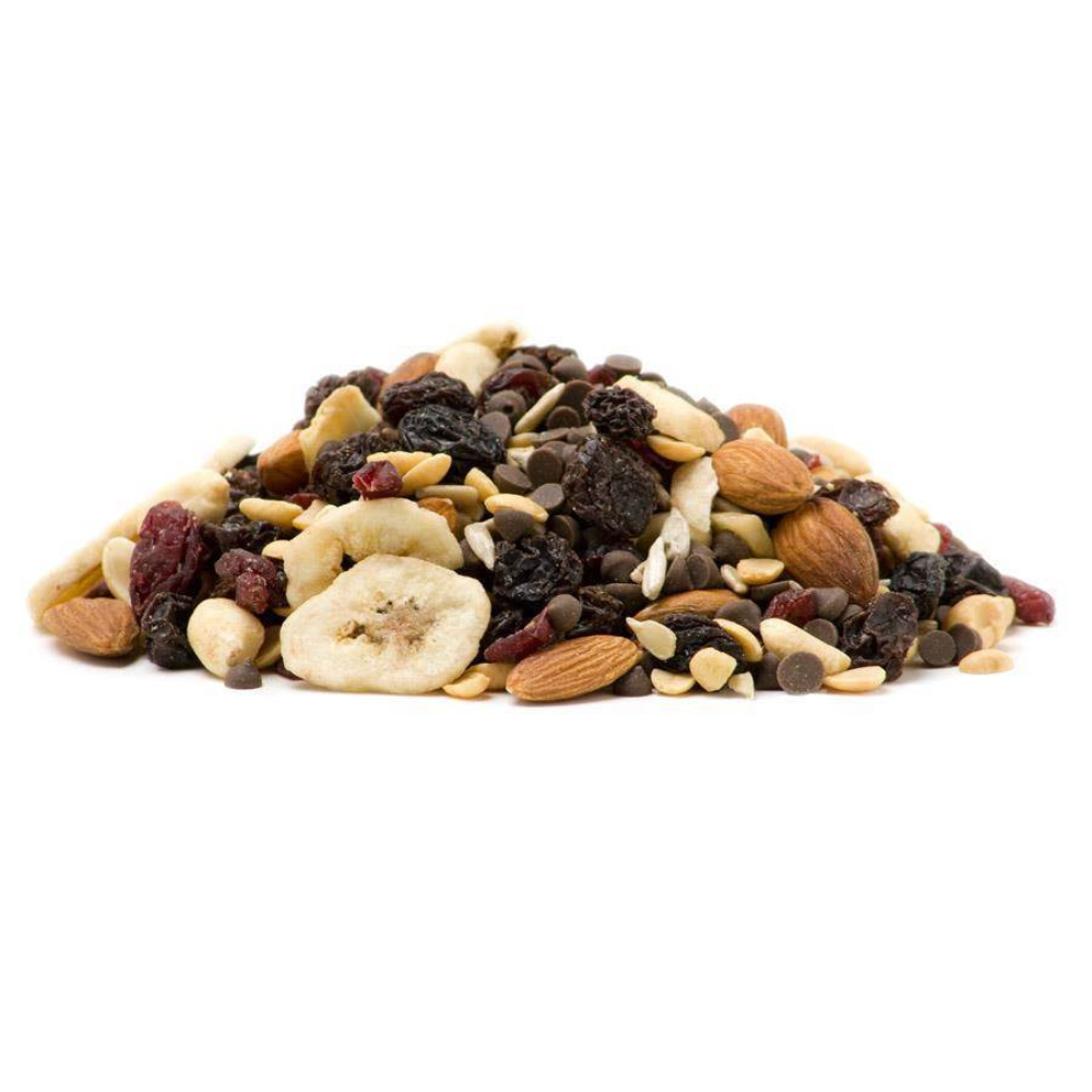 Energy Mix
