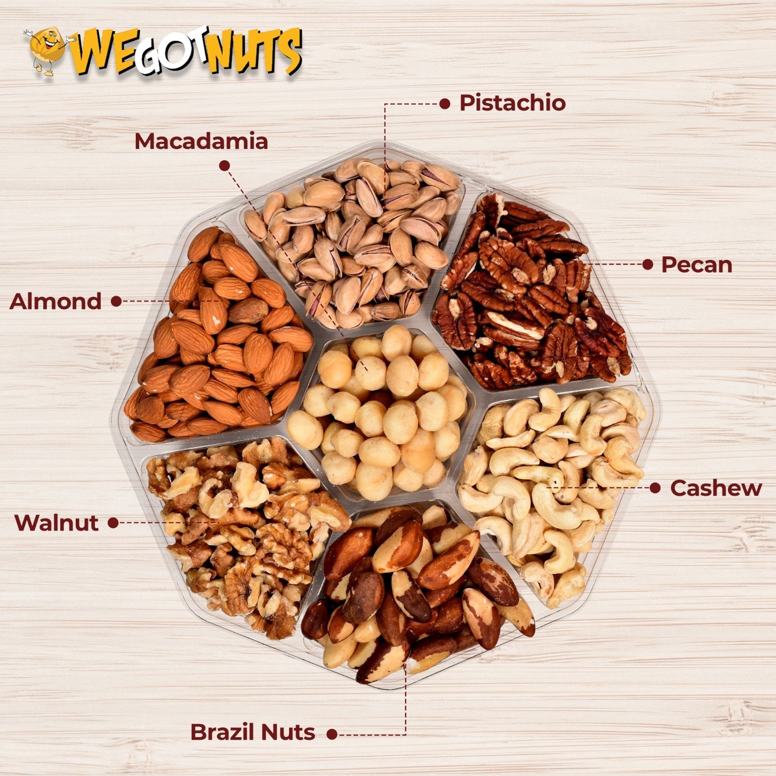 Almonds, Brazil Nuts, Cashews, Macadamia, Pecans, Pistachio, & Walnuts Gift Tray